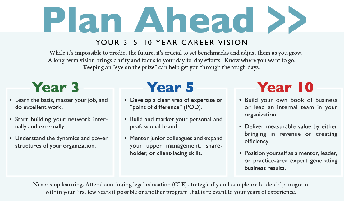 Report-Nov25-Sustain